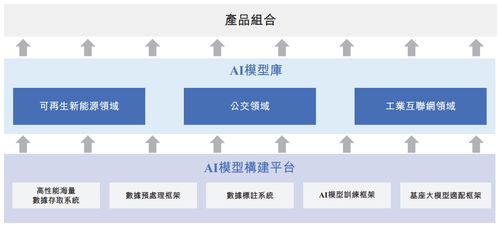 透視元光科技IPO 從“車來(lái)了”到時(shí)序數(shù)據(jù)智能服務(wù)的技術(shù)躍遷