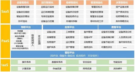 璞華大數據多項目入選省首批新基建技術目錄，以數據技術服務驅動產業升級