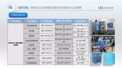 廣東優科檢測技術服務有限公司 專業檢測技術服務，助力會員單位業務推廣